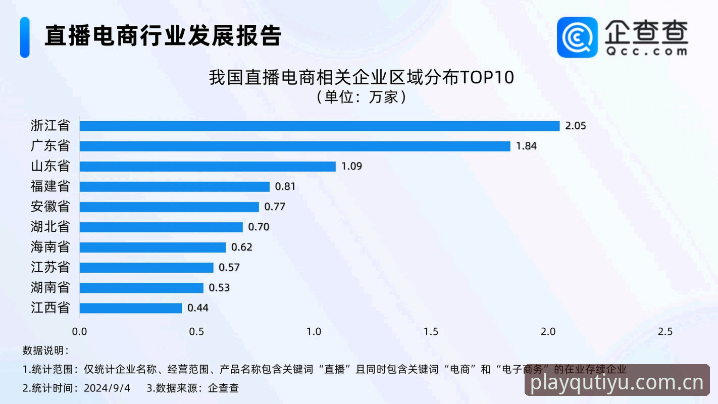揭秘趣体育直播2025新版：功能升级背后的数据真相与行业趋势